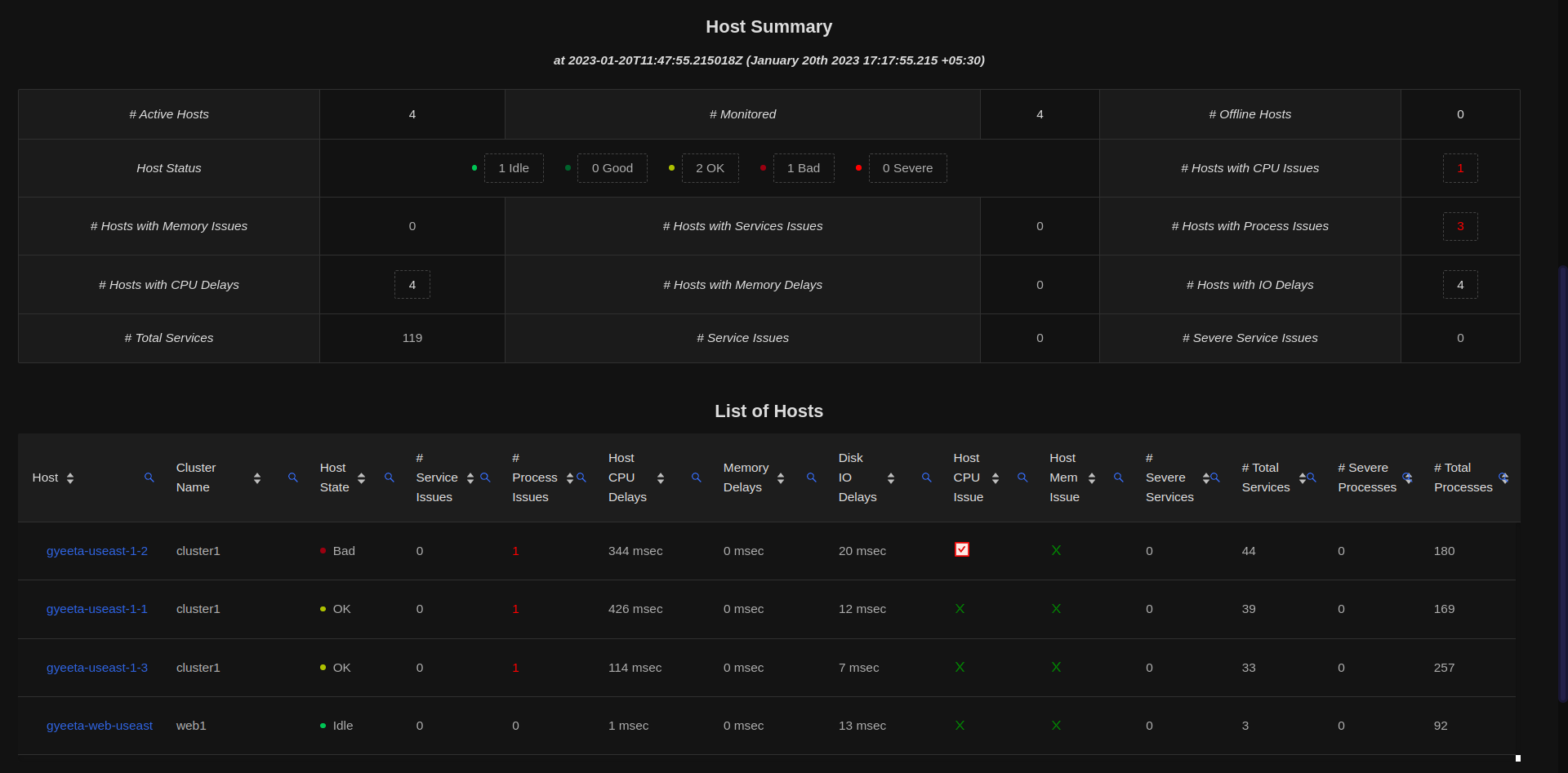 Host Dashboard