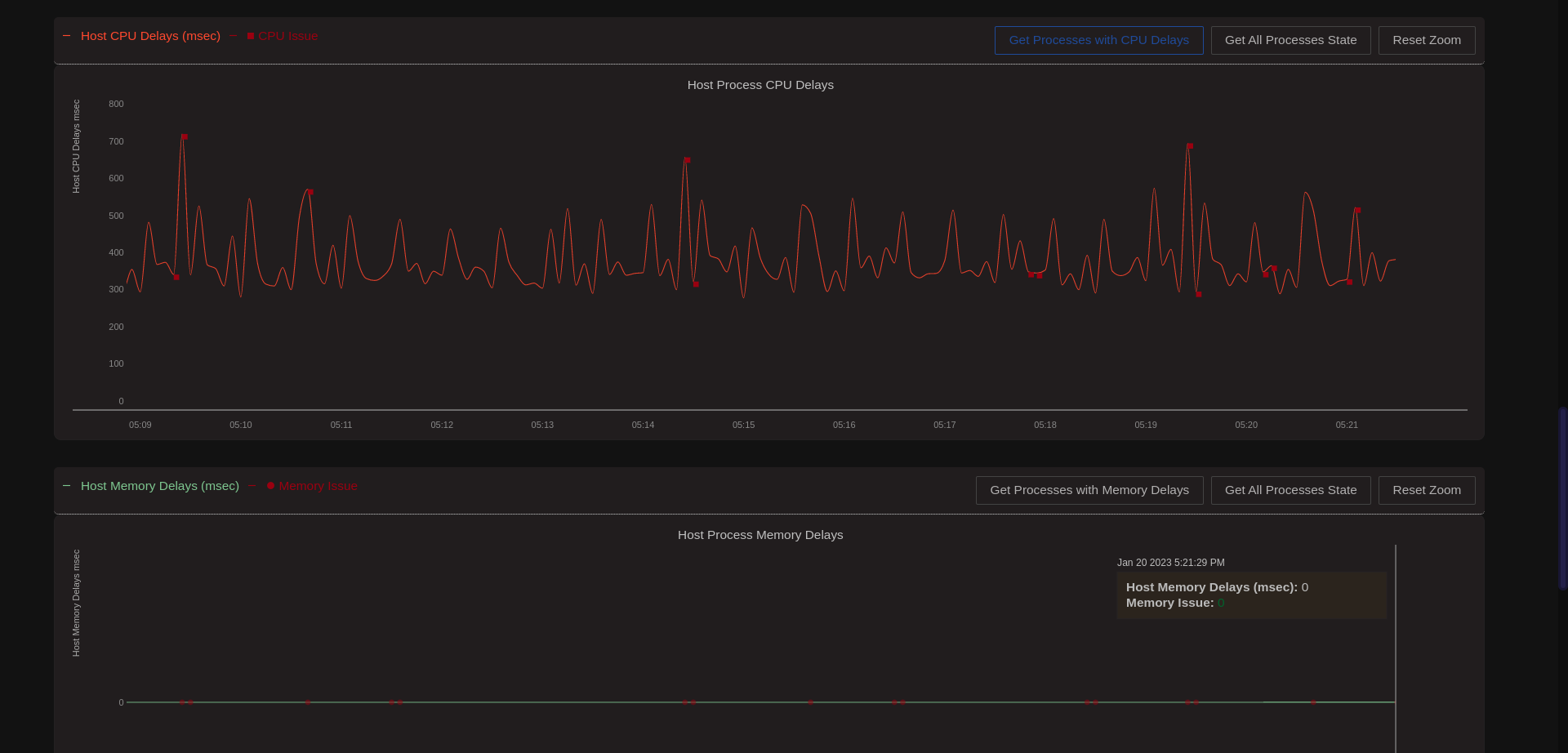 Host State Monitor 2