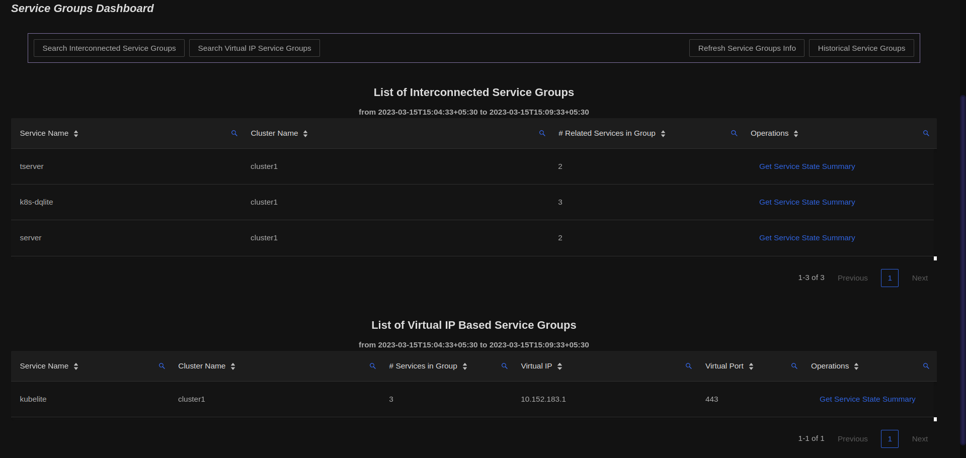 Service Groups